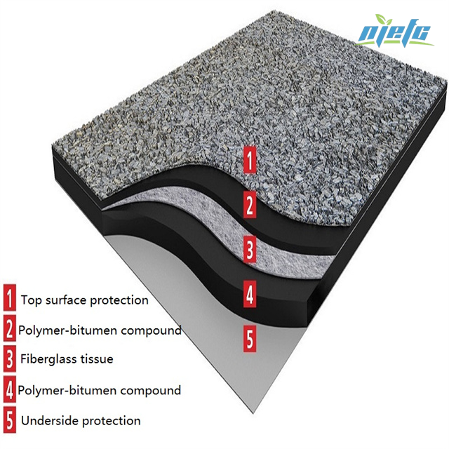 substrate for bitumen membrane